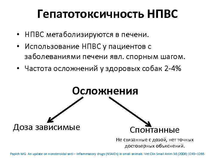 Гепатотоксичность НПВС • НПВС метаболизируются в печени. • Использование НПВС у пациентов с заболеваниями