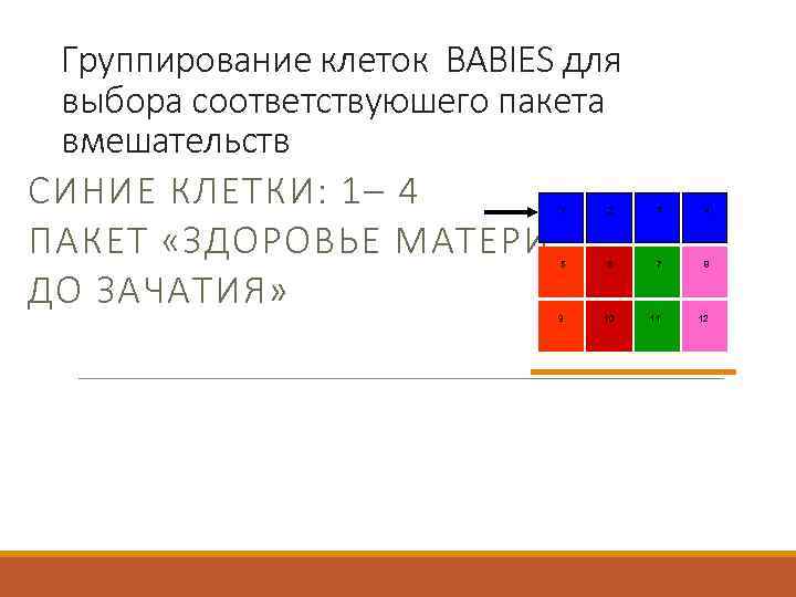 Группирование клеток BABIES для выбора соответствуюшего пакета вмешательств СИНИЕ КЛЕТКИ: 1– 4 ПАКЕТ «ЗДОРОВЬЕ