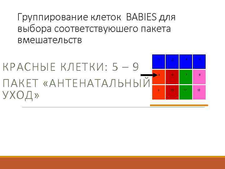 Группирование клеток BABIES для выбора соответствуюшего пакета вмешательств КРАСНЫЕ КЛЕТКИ: 5 – 9 ПАКЕТ