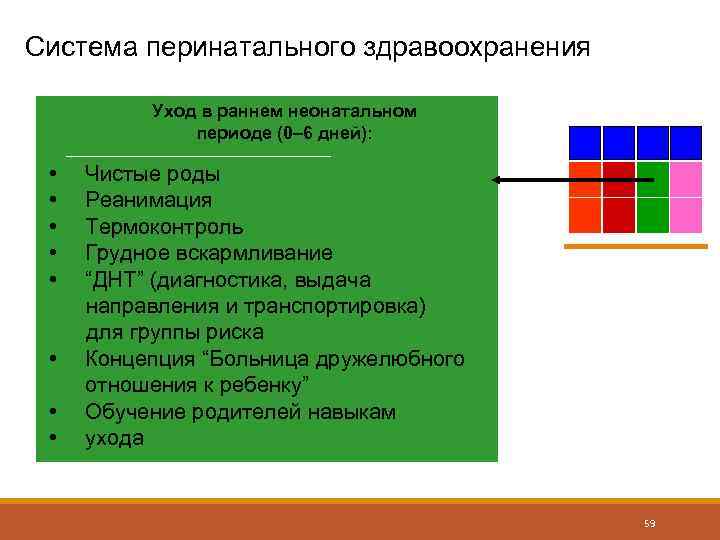 Система перинатального здравоохранения Уход в раннем неонатальном периоде (0– 6 дней): • Чистые роды