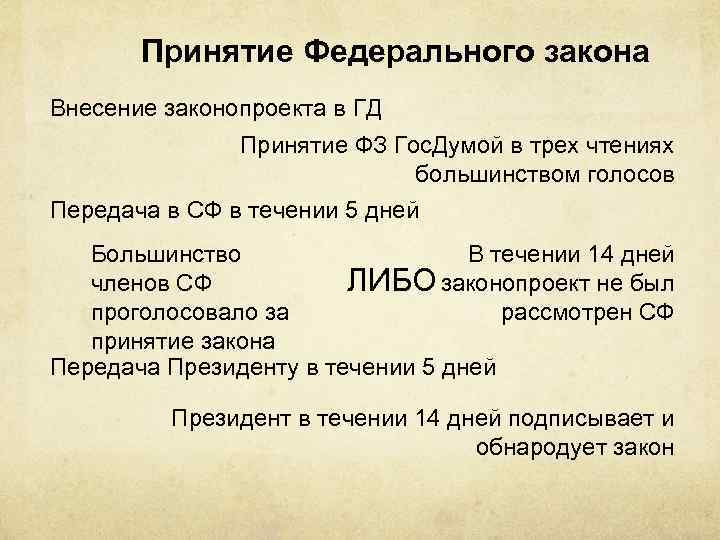 Принятый федеральный закон в течение. Принятие федеральных законов. Принятие закона в государственной Думе. Порядок принятия федеральных законов. Принятие закона в Госдуме.