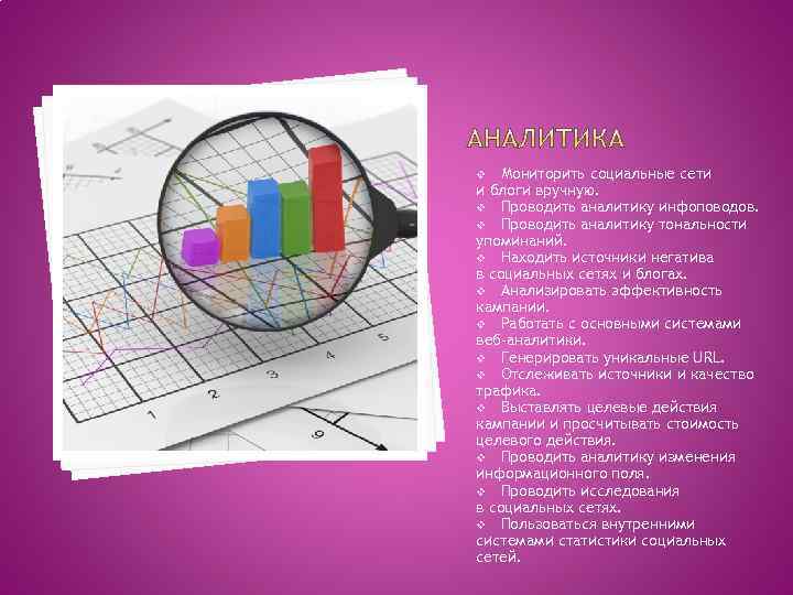Мониторить социальные сети и блоги вручную. v Проводить аналитику инфоповодов. v Проводить аналитику тональности