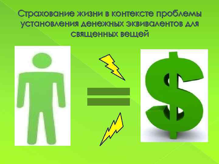 Страхование жизни в контексте проблемы установления денежных эквивалентов для священных вещей 