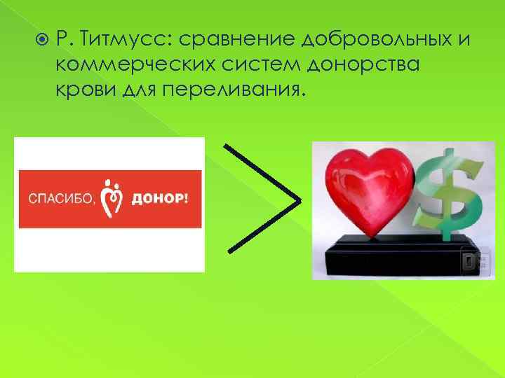  Р. Титмусс: сравнение добровольных и коммерческих систем донорства крови для переливания. 