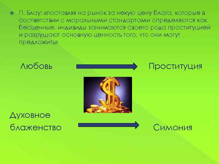  П. Блау: «поставляя на рынок за некую цену блага, которые в соответствии с