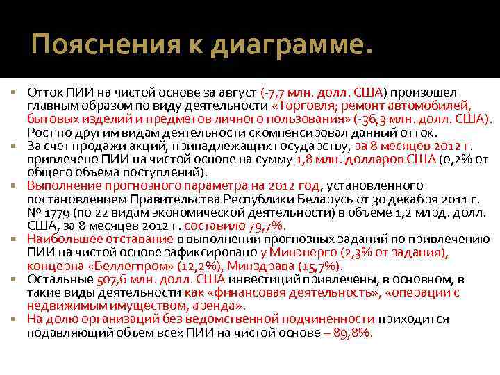 Пояснения к диаграмме. Отток ПИИ на чистой основе за август (-7, 7 млн. долл.