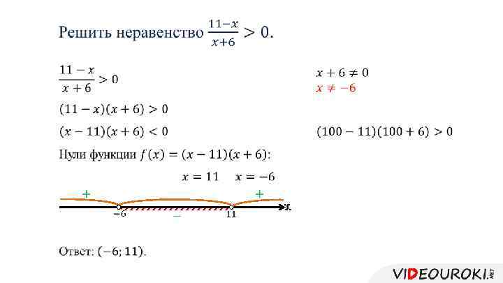 Решить неравенство минус