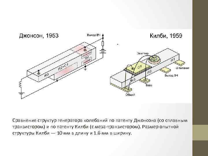 Сравнение структур генератора колебаний по патенту Джонсона (со сплавным транзистором) и по патенту Килби