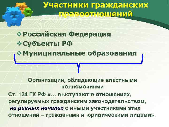 Участники гражданских правоотношений v Российская Федерация v Субъекты РФ v Муниципальные образования Организации, обладающие
