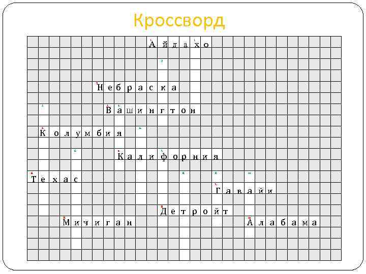 Кроссворд А й д а х о 1. 2. Н е б р а