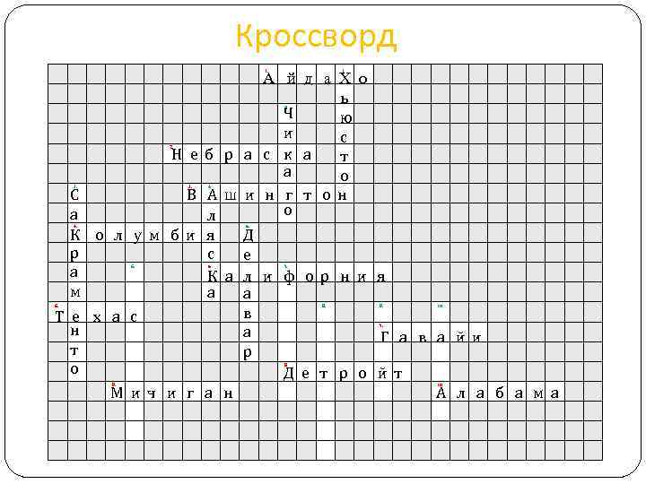 Кроссворд А й д а Х о ь Ч ю и с Н е