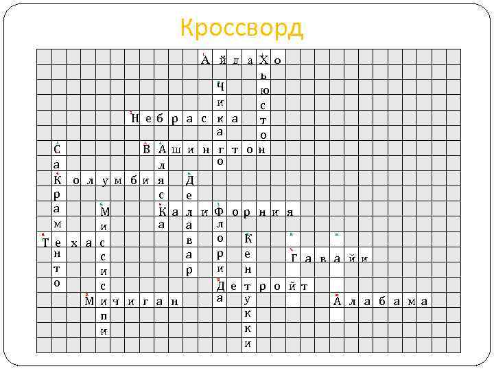 Кроссворд А й д а Х о ь Ч ю и с Н е