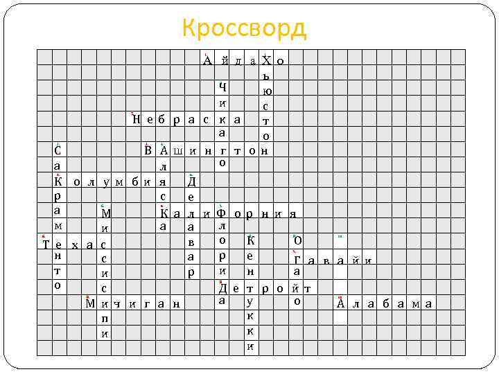 Кроссворд А й д а Х о ь Ч ю и с Н е