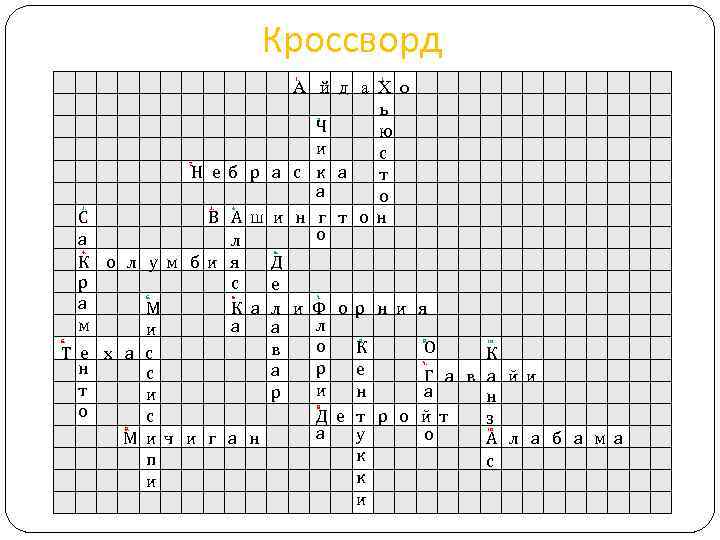 Карта памяти сканворд 6