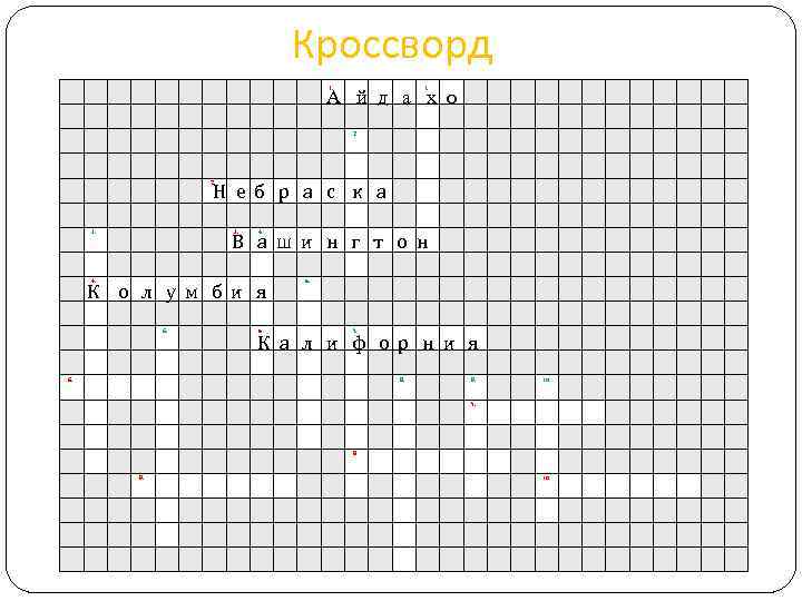 Кроссворд А й д а х о 1. 2. Н е б р а