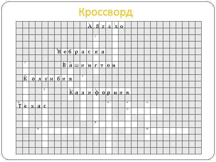 Кроссворд А й д а х о 1. 2. Н е б р а