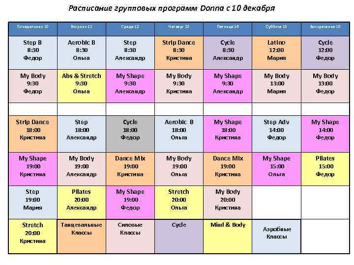 Расписание групповых программ Donna с 10 декабря Понедельник 10 Вторник 11 Среда 12 Четверг
