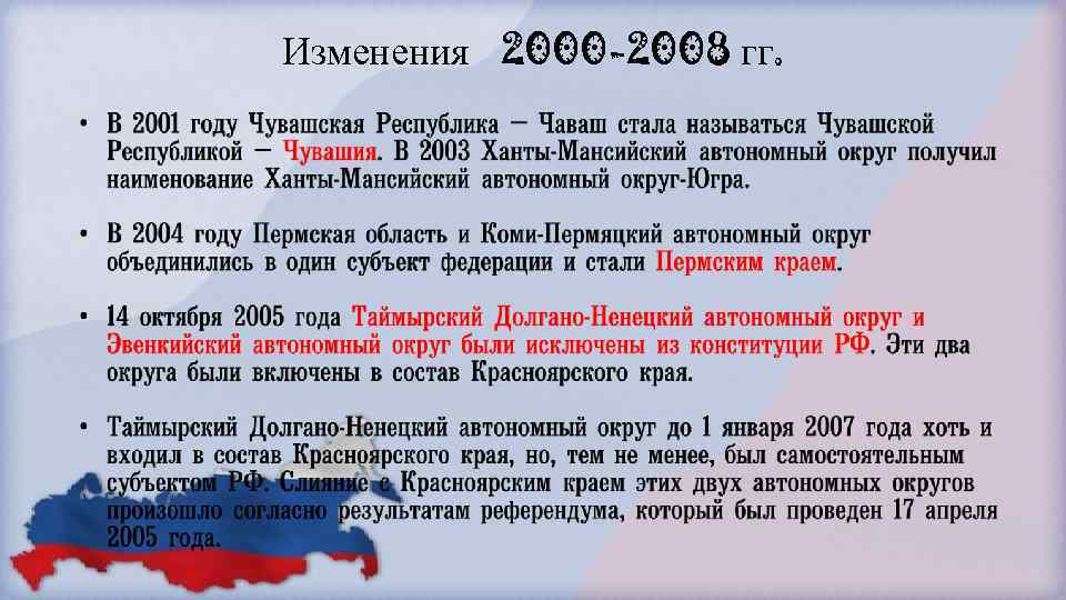 Изменения 2000 -2008 гг. 