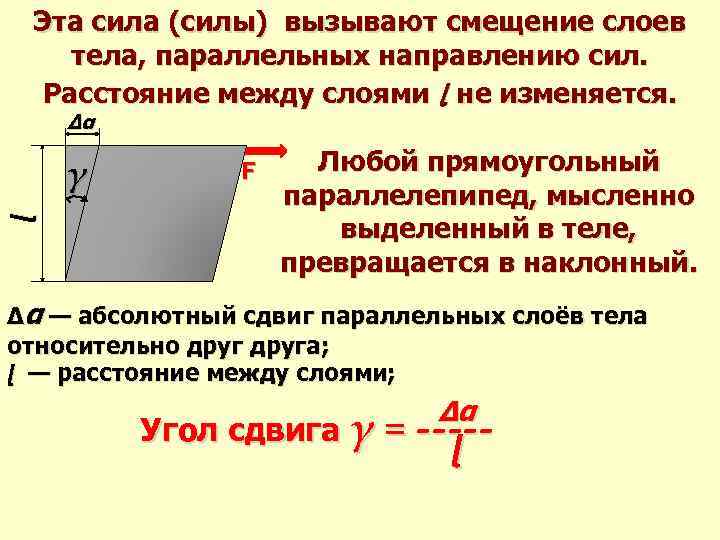 Сила на расстояние это. Деформация сдвига. Относительная деформация сдвига. Деформация при сдвиге. Деформация сдвига определение.