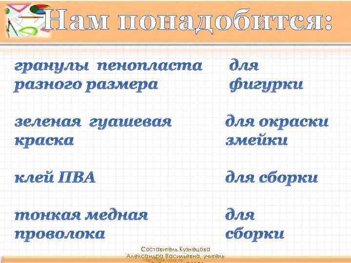 Нам понадобится: гранулы пенопласта разного размера для фигурки зеленая гуашевая краска для окраски змейки