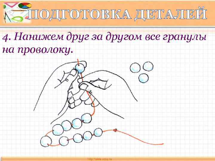 ПОДГОТОВКА ДЕТАЛЕЙ 4. Нанижем друг за другом все гранулы на проволоку. 