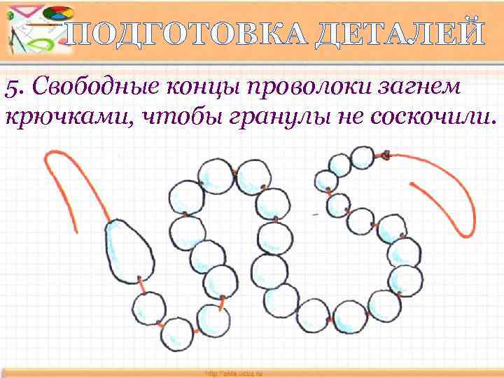 ПОДГОТОВКА ДЕТАЛЕЙ 5. Свободные концы проволоки загнем крючками, чтобы гранулы не соскочили. 