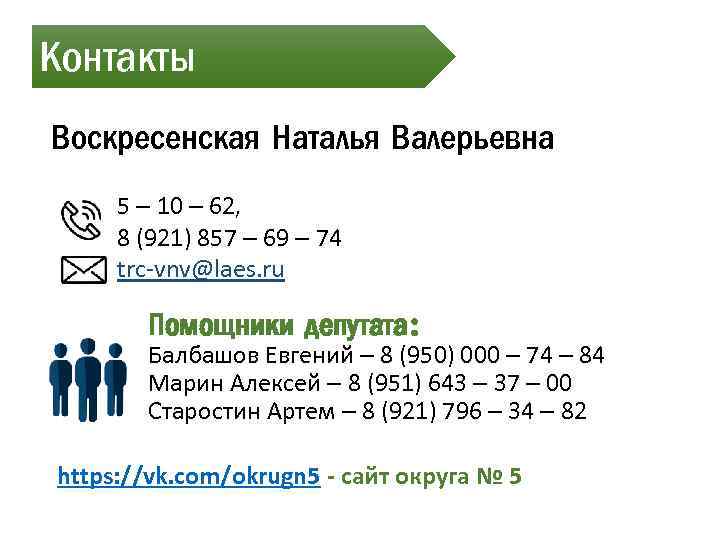 Контакты Воскресенская Наталья Валерьевна 5 – 10 – 62, 8 (921) 857 – 69