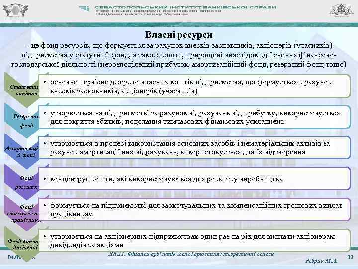 Власні ресурси – це фонд ресурсів, що формується за рахунок внесків засновників, акціонерів (учасників)