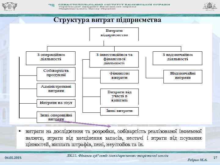 Структура витрат підприємства • витрати на дослідження та розробки, собівартість реалізованої іноземної валюти, втрати