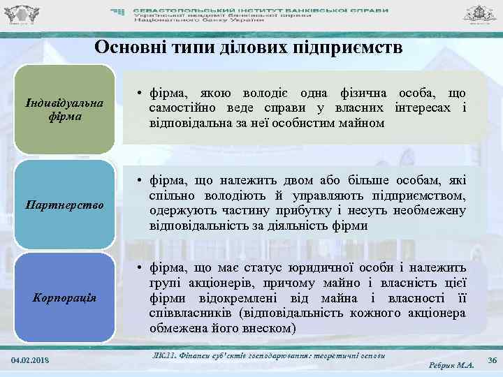 Основні типи ділових підприємств Індивідуальна фірма • фірма, якою володіє одна фізична особа, що