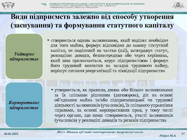 Види підприємств залежно від способу утворення (заснування) та формування статутного капіталу Унітарне підприємство Корпоративне