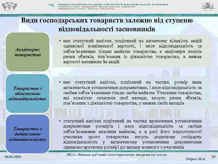 Види господарських товариств залежно від ступеню відповідальності засновників Акціонерне товариство • має статутний капітал,