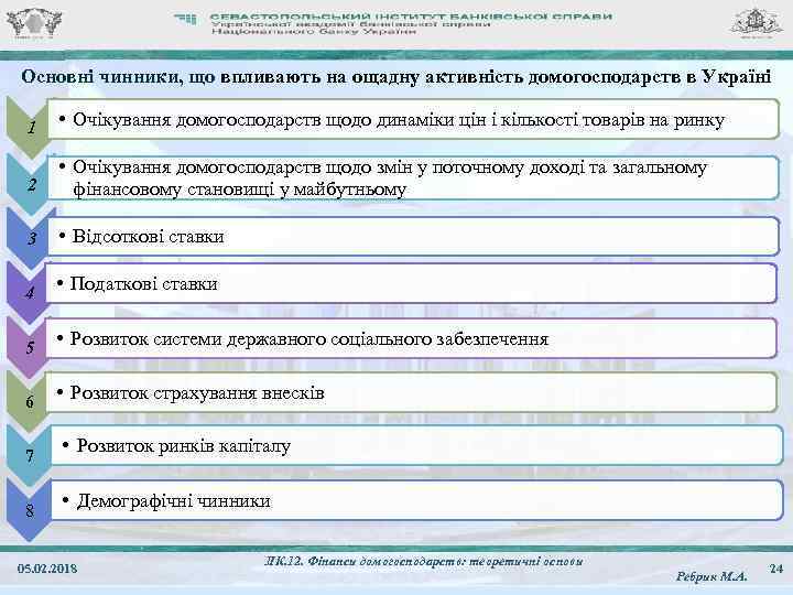 Основні чинники, що впливають на ощадну активність домогосподарств в Україні 1 • Очікування домогосподарств