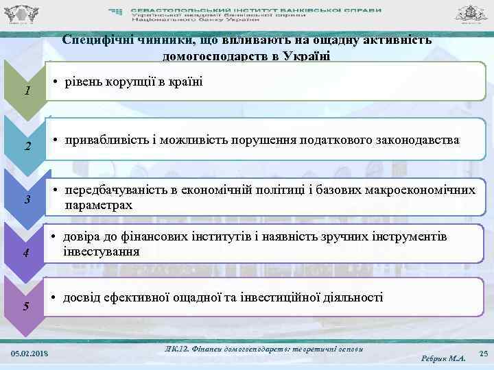 Специфічні чинники, що впливають на ощадну активність домогосподарств в Україні 1 • рівень корупції