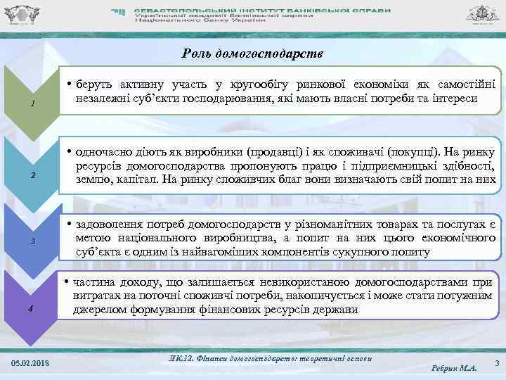 Роль домогосподарств 1 2 3 4 05. 02. 2018 • беруть активну участь у