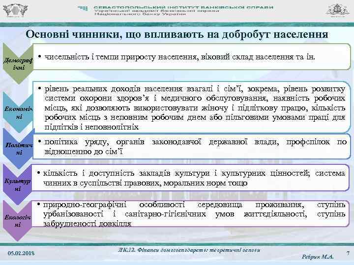 Основні чинники, що впливають на добробут населення Демограф ічні Економіч ні Політич ні Культур