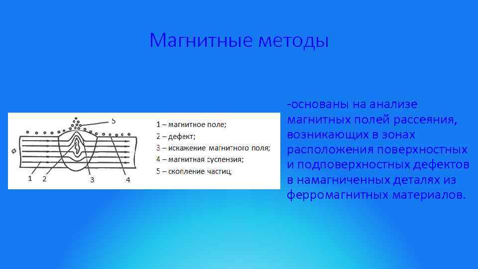 Магнитные методы -основаны на анализе магнитных полей рассеяния, возникающих в зонах расположения поверхностных и