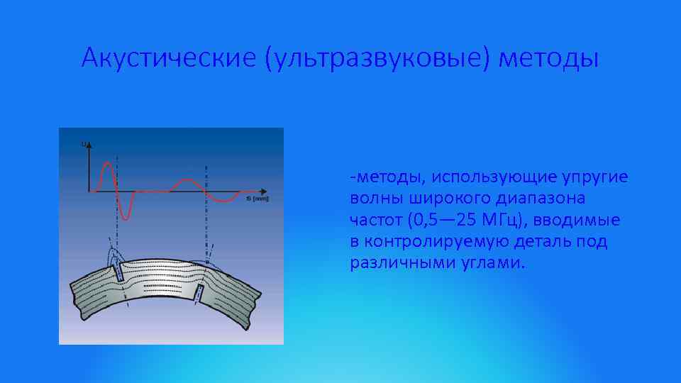 Акустические (ультразвуковые) методы -методы, использующие упругие волны широкого диапазона частот (0, 5— 25 МГц),