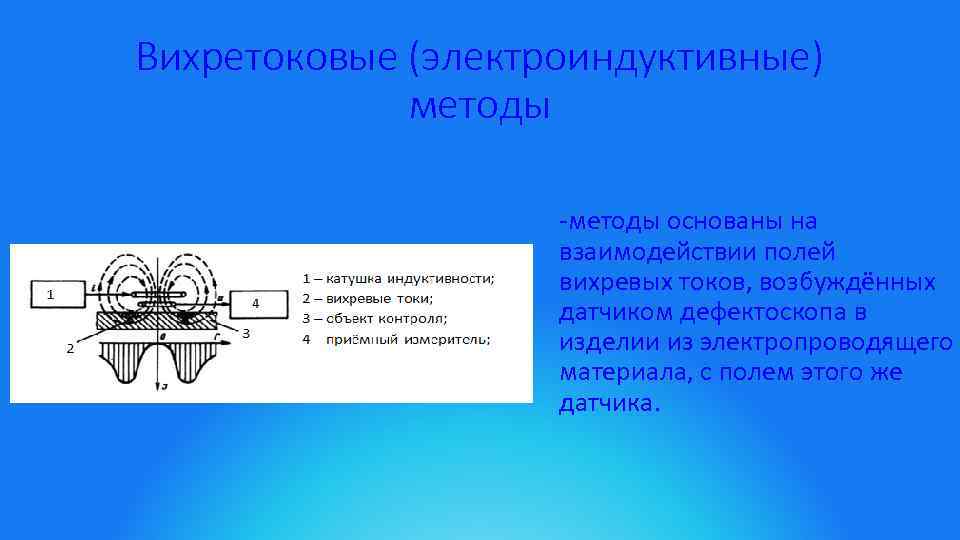 Вихретоковые (электроиндуктивные) методы -методы основаны на взаимодействии полей вихревых токов, возбуждённых датчиком дефектоскопа в