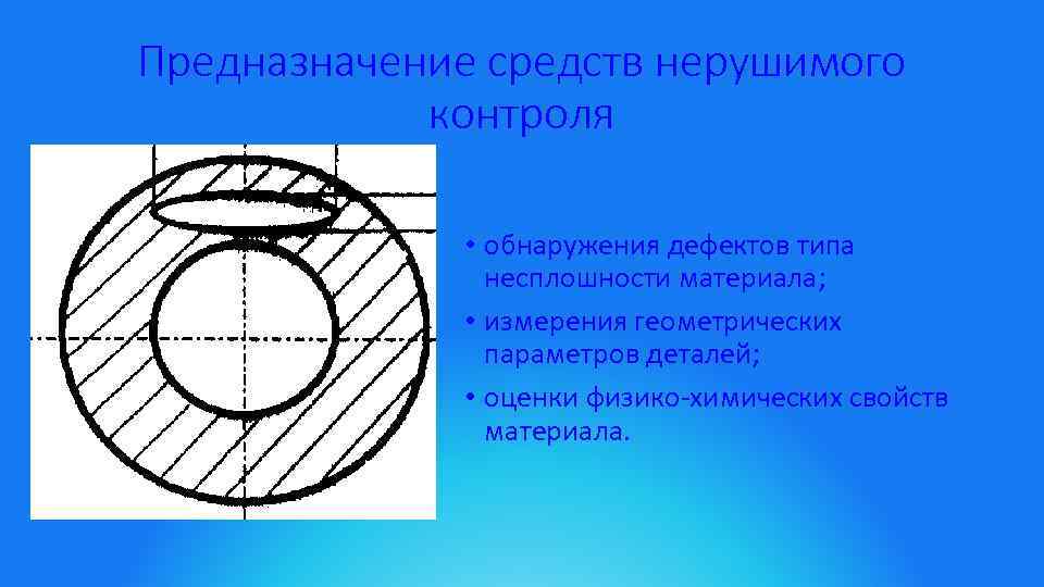 Предназначение средств нерушимого контроля • обнаружения дефектов типа несплошности материала; • измерения геометрических параметров