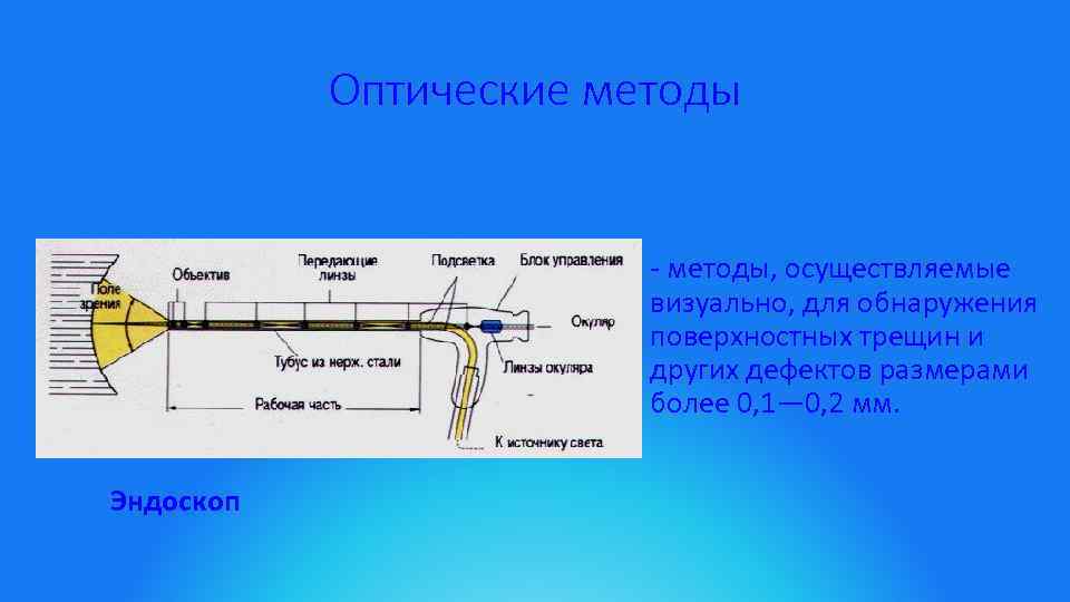 Оптические методы - методы, осуществляемые визуально, для обнаружения поверхностных трещин и других дефектов размерами