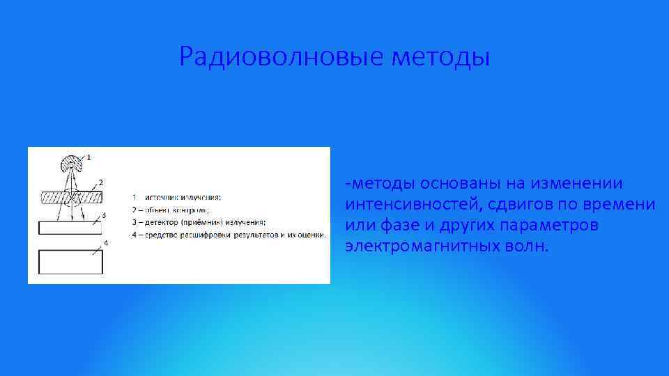 Радиоволновые методы -методы основаны на изменении интенсивностей, сдвигов по времени или фазе и других