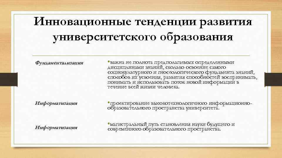 Инновационные тенденции развития университетского образования Фундаментализация • важна не полнота предполагаемых определенными Информатизация •