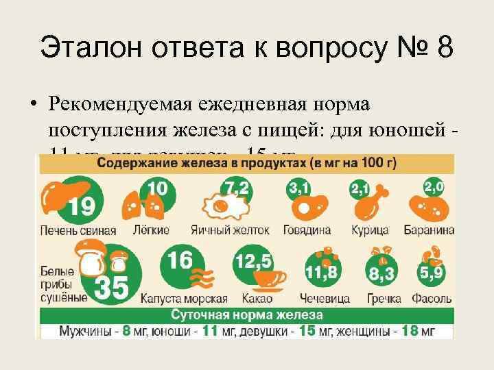 Эталон ответа к вопросу № 8 • Рекомендуемая ежедневная норма поступления железа с пищей: