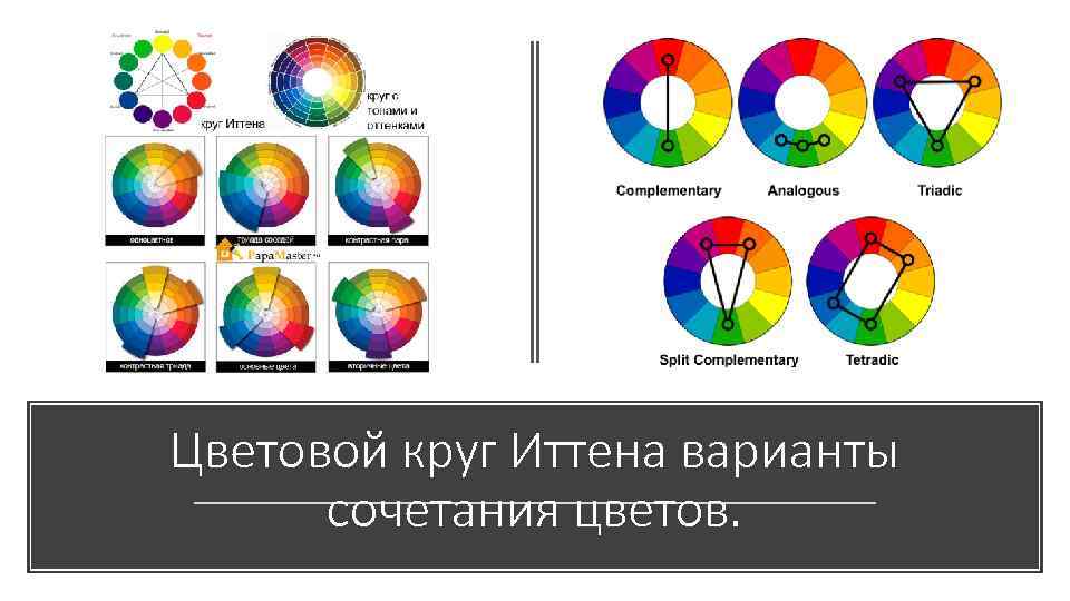 Цветовой круг Иттена варианты сочетания цветов. 