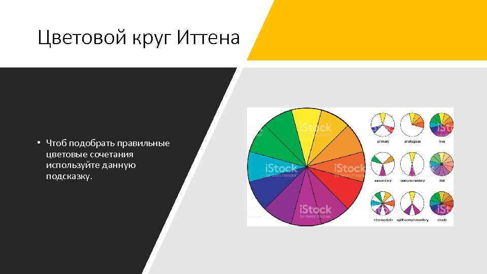 Цветовой круг Иттена • Чтоб подобрать правильные цветовые сочетания используйте данную подсказку. 