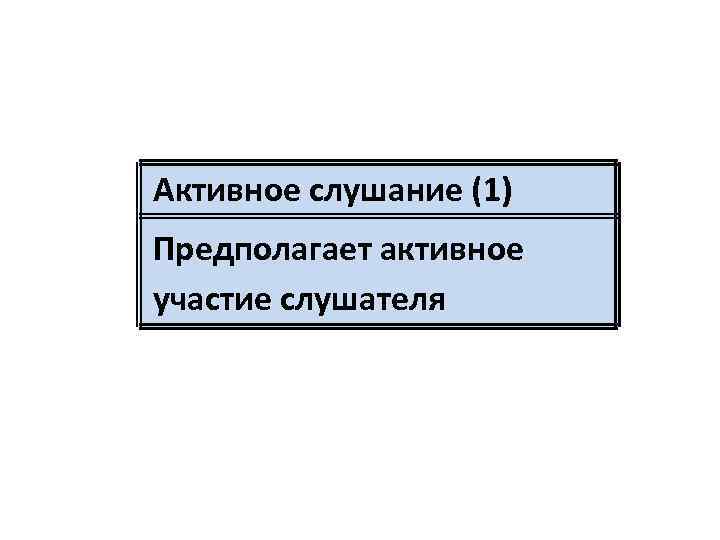 Активное слушание (1) Предполагает активное участие слушателя 