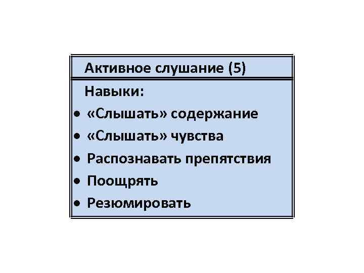 Активное слушание (5) Навыки: «Слышать» содержание «Слышать» чувства Распознавать препятствия Поощрять Резюмировать 