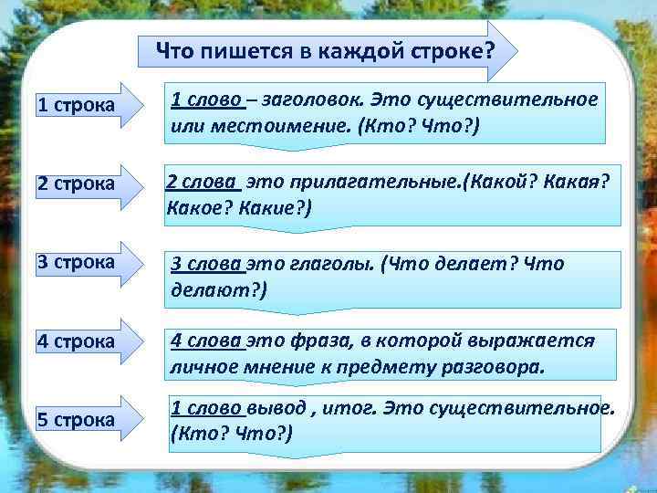 Что пишется в каждой строке? 1 строка 1 слово – заголовок. Это существительное или