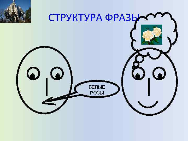 СТРУКТУРА ФРАЗЫ БЕЛЫЕ РОЗЫ 